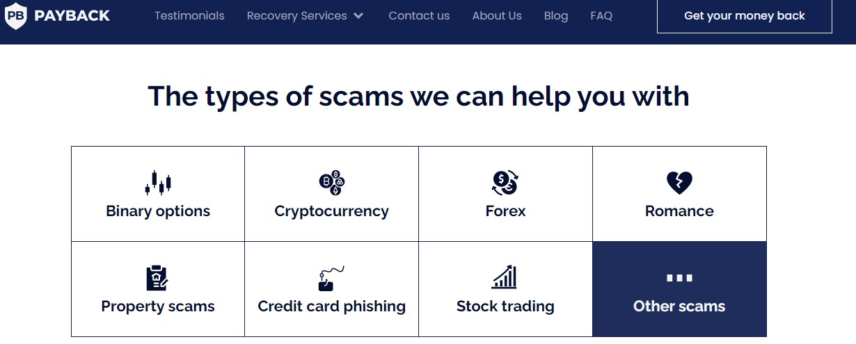 Scams Handled by Payback-LTD Scams Handled by Payback-LTD